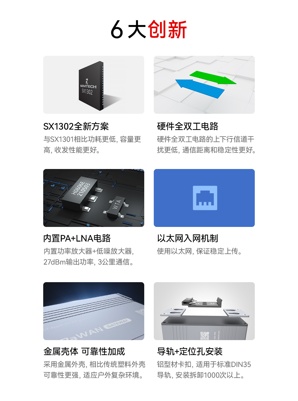 1000_02 LoRaWAN网关2