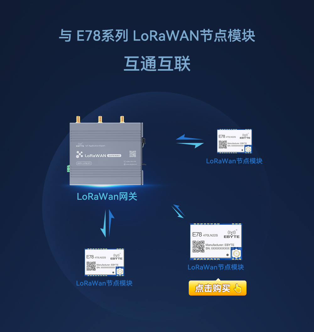 lorawan网关_05