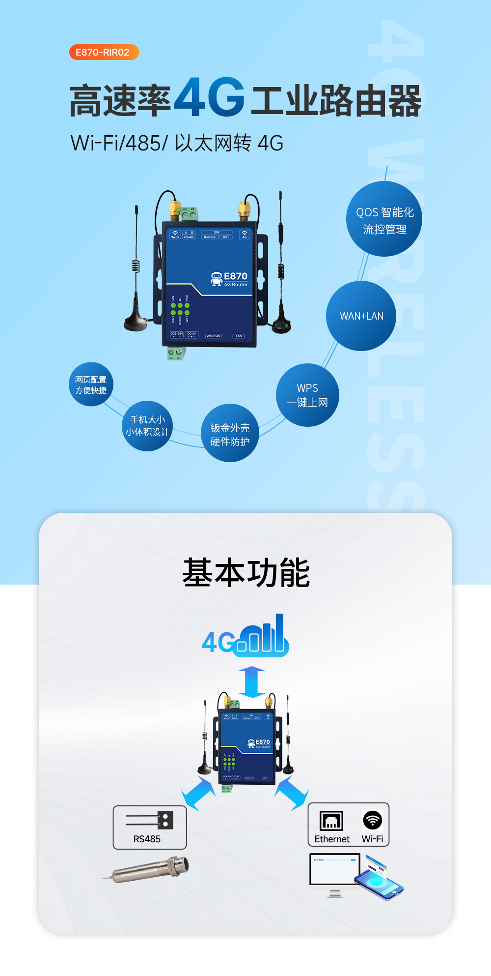 E880-IR02工业级4G无线路由器 (1) E880-IR02工业级4G无线路由器 (1)