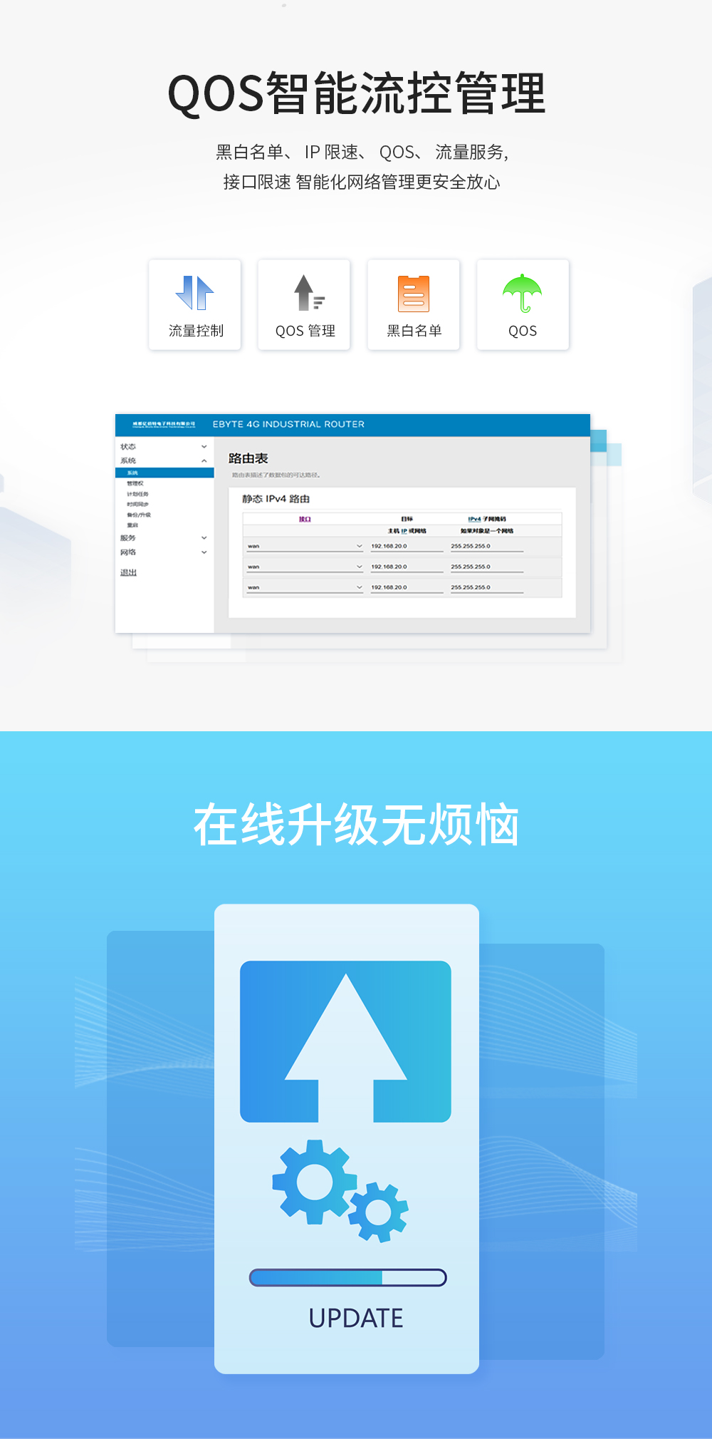 E880-IR02工业级4G无线路由器 (4) E880-IR02工业级4G无线路由器 (4)