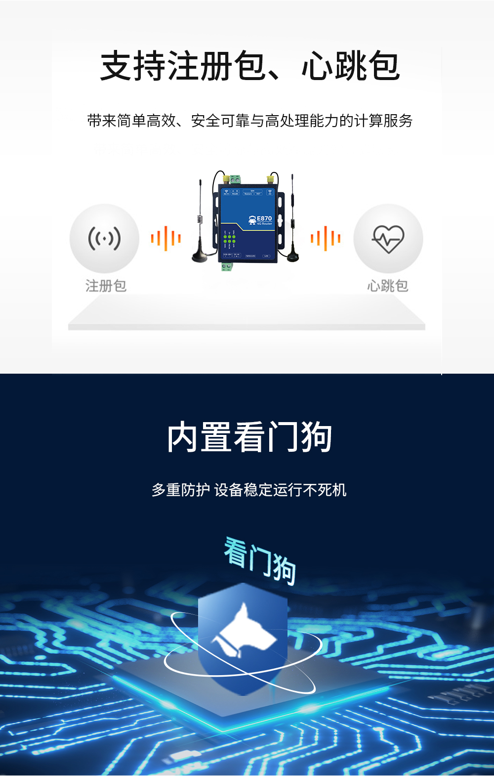 E880-IR02工业级4G无线路由器 (5) E880-IR02工业级4G无线路由器 (5)