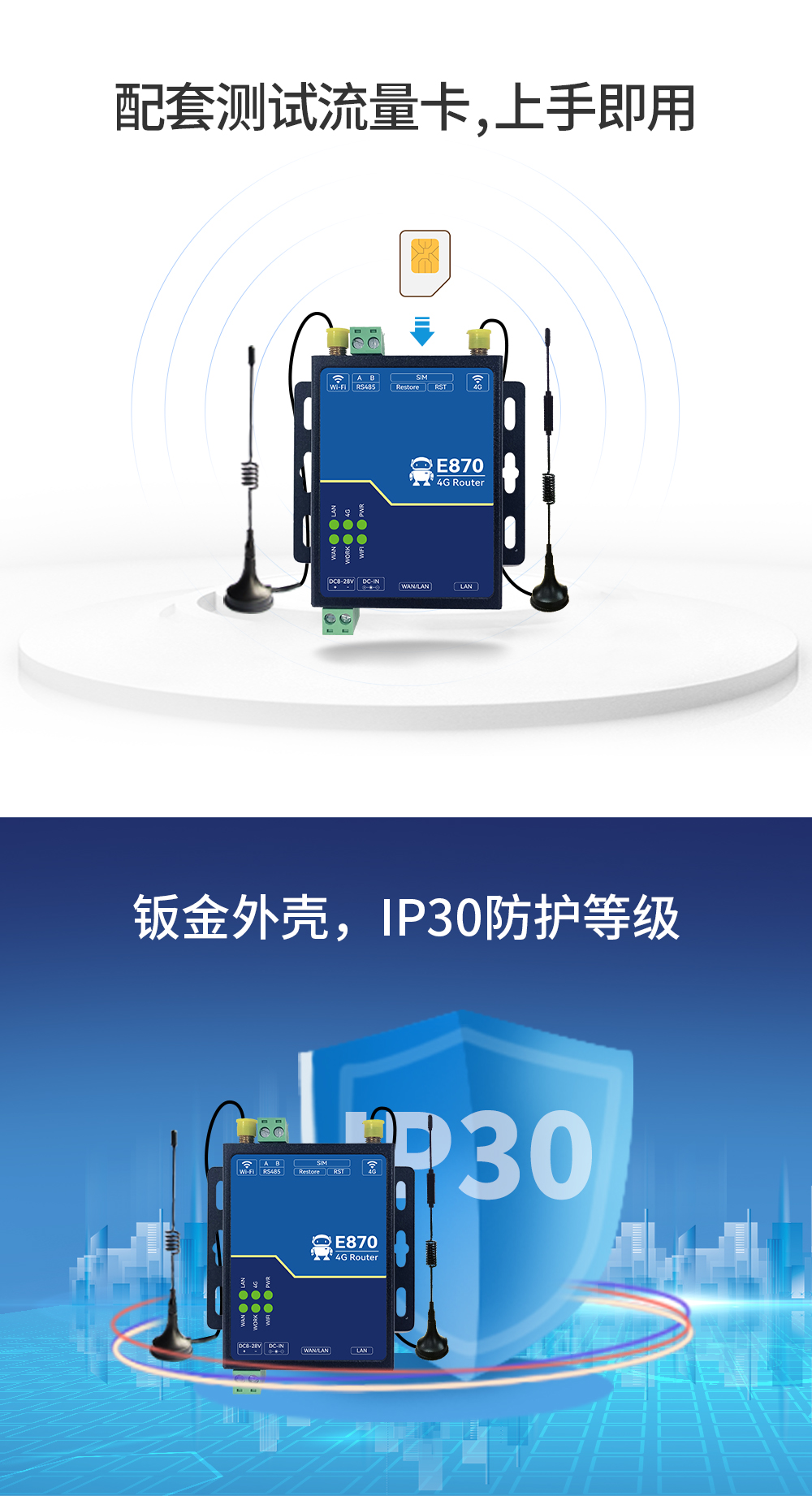 E880-IR02工业级4G无线路由器 (6) E880-IR02工业级4G无线路由器 (6)