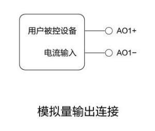2模拟量输出连接 2模拟量输出连接