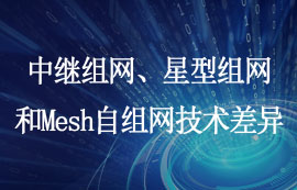 中继组网、星型组网和Mesh自组网技术差异详解