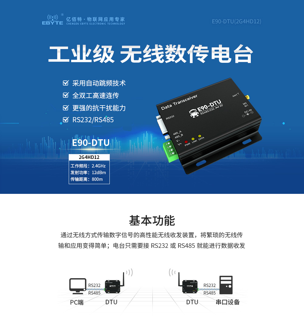 E90-DTU(2G4HD12) -无线数传电台 (1) E90-DTU(2G4HD12) -无线数传电台 (1)