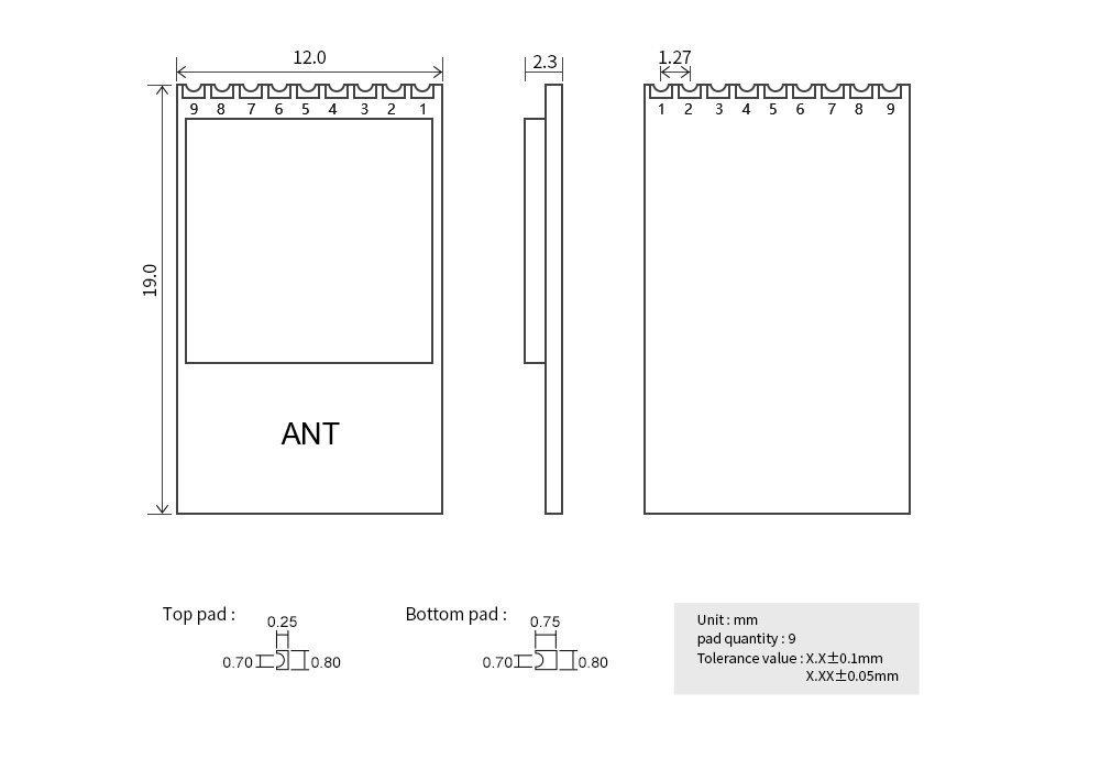 无线模块引脚定义 无线模块引脚定义