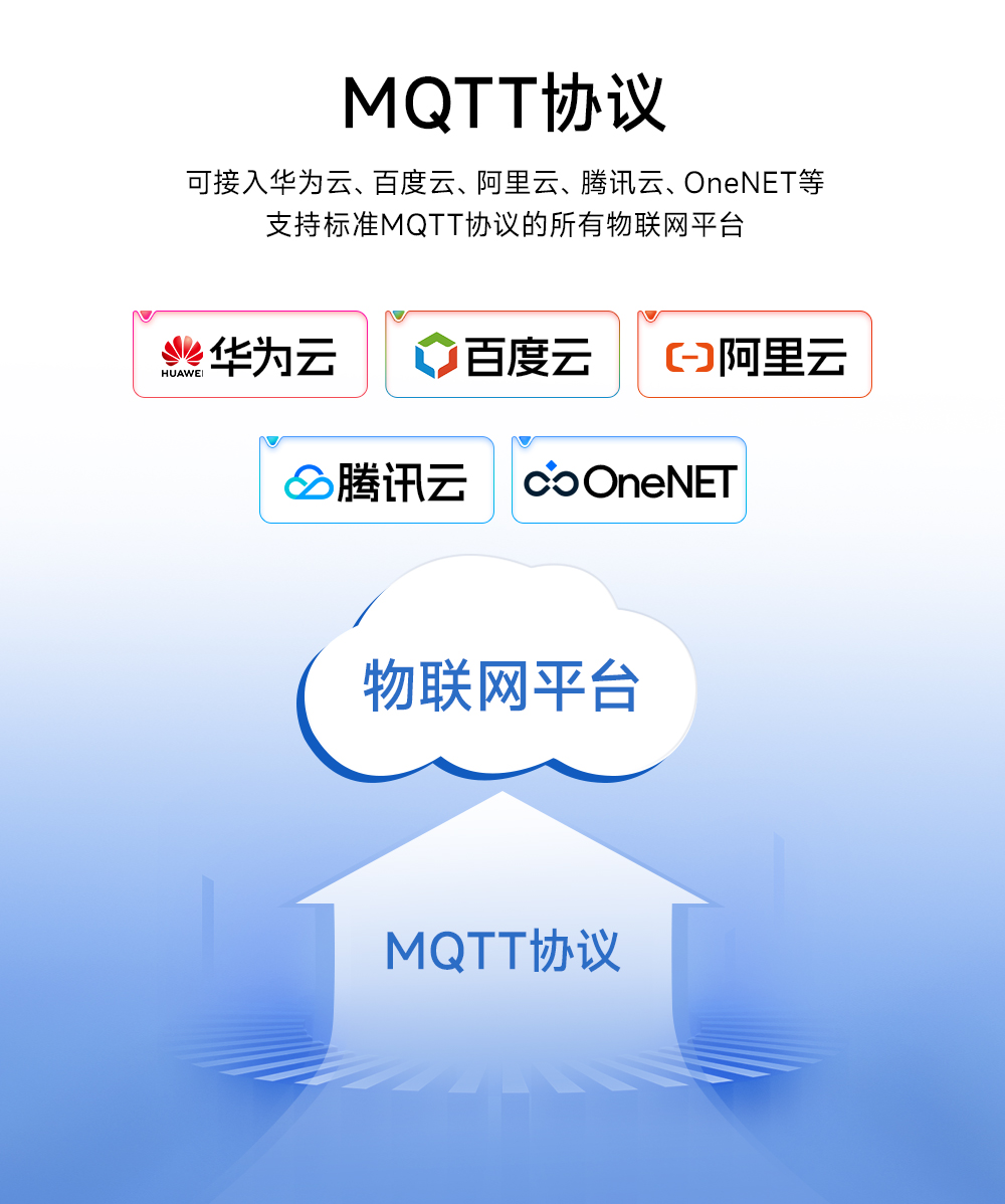 NA111 串口服务器 (7) NA111 串口服务器 (7)