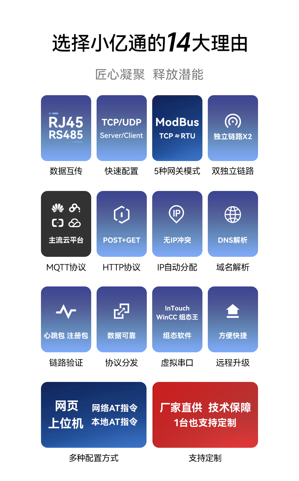 NE2-D11 单串口服务器 (2) NE2-D11 单串口服务器 (2)