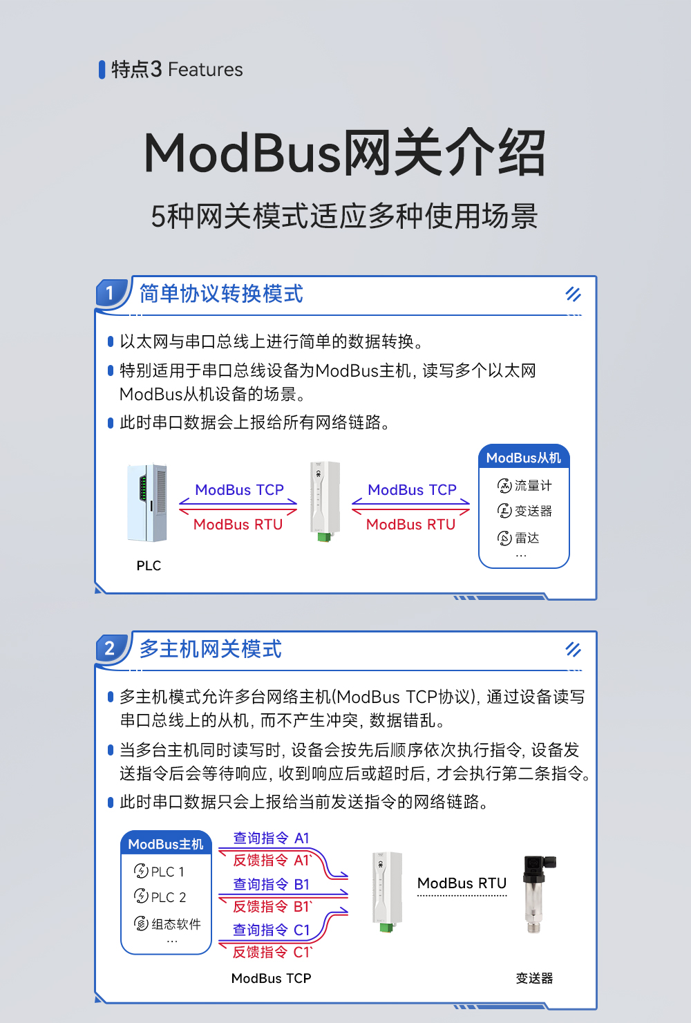 NE2-D11 单串口服务器 (7) NE2-D11 单串口服务器 (7)