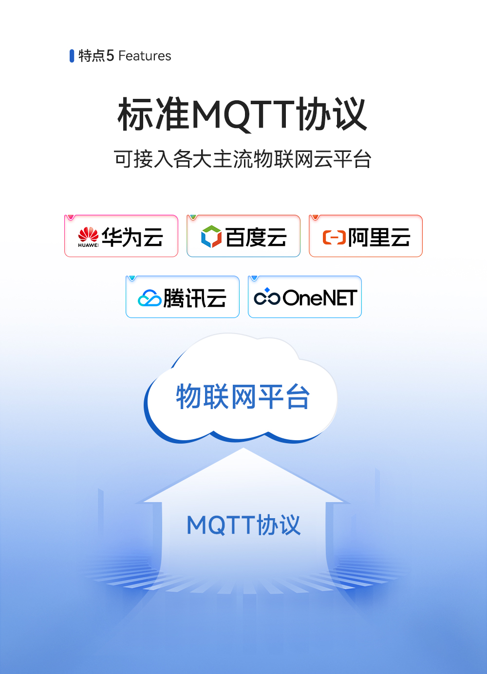 NE2-D11 单串口服务器 (10) NE2-D11 单串口服务器 (10)