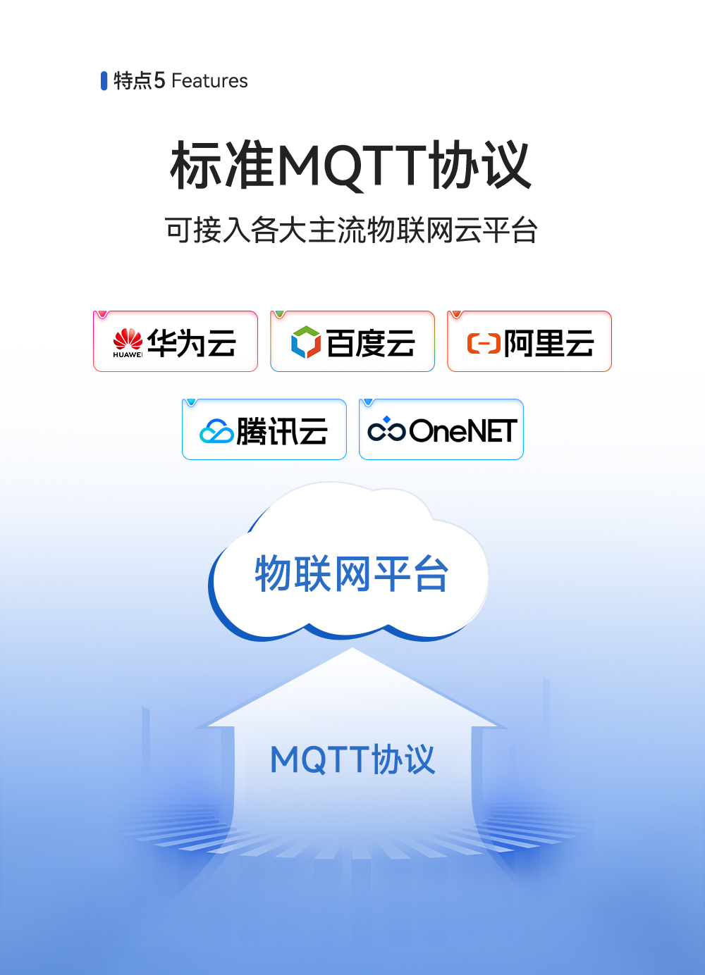 NE2-D12 单串口服务器 (10) NE2-D12 单串口服务器 (10)