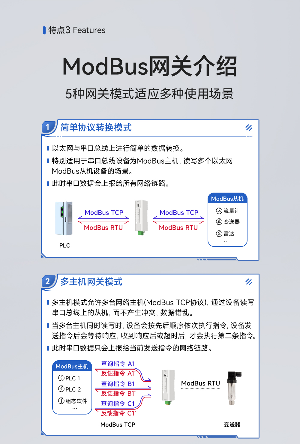 NE2-D12 单串口服务器 (7) NE2-D12 单串口服务器 (7)