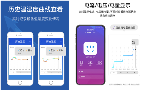 4. 数据分析和优化 4. 数据分析和优化