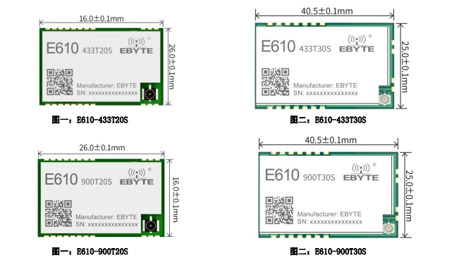 E610系列无线数传模块 E610系列无线数传模块