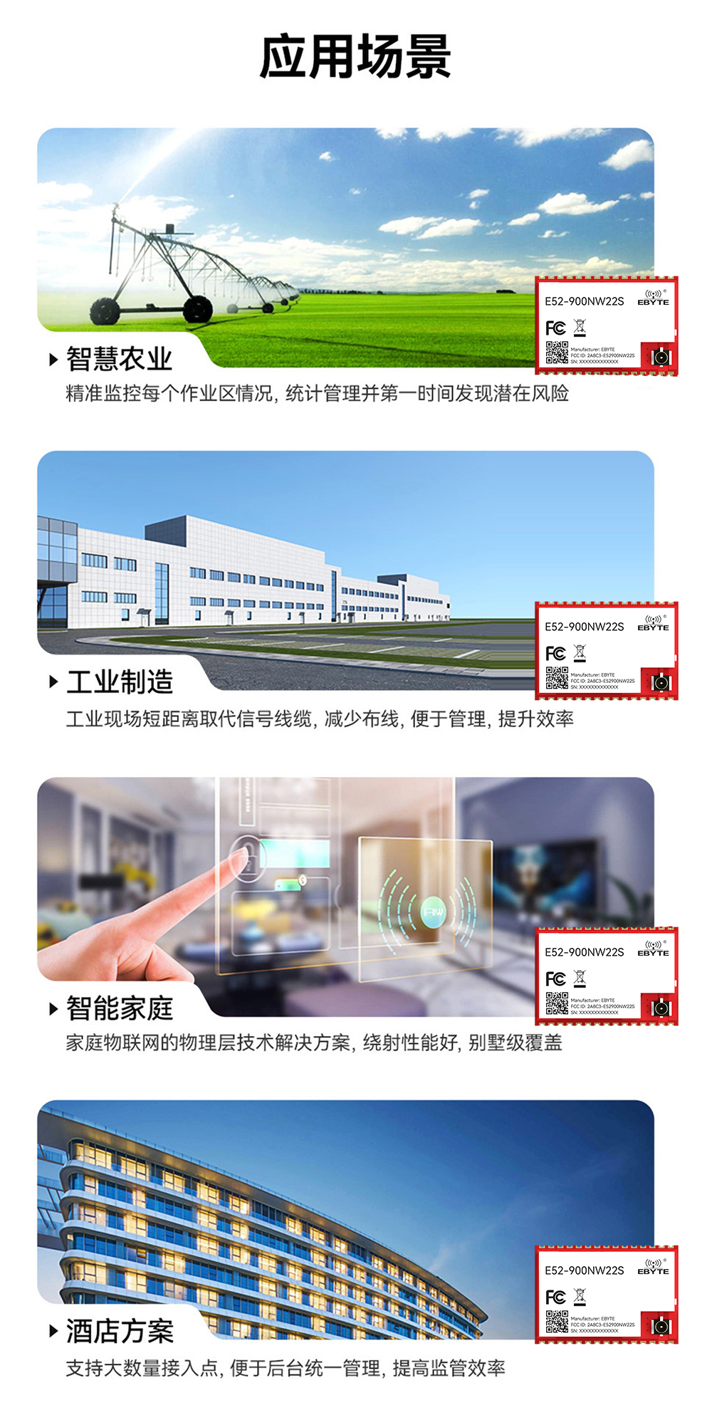 LoRa MESH组网模块 物联网应用场景