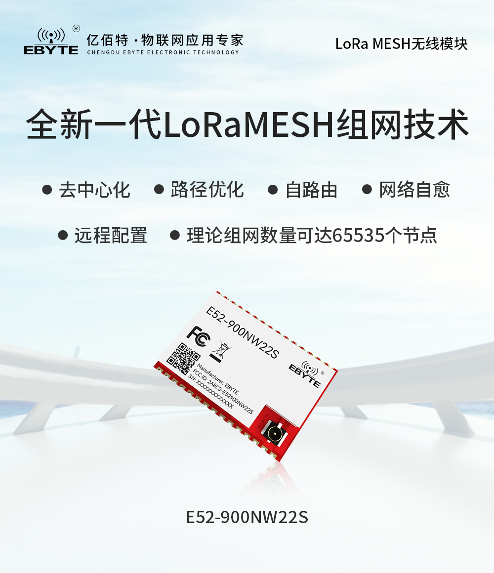 LoRa MESH组网模块