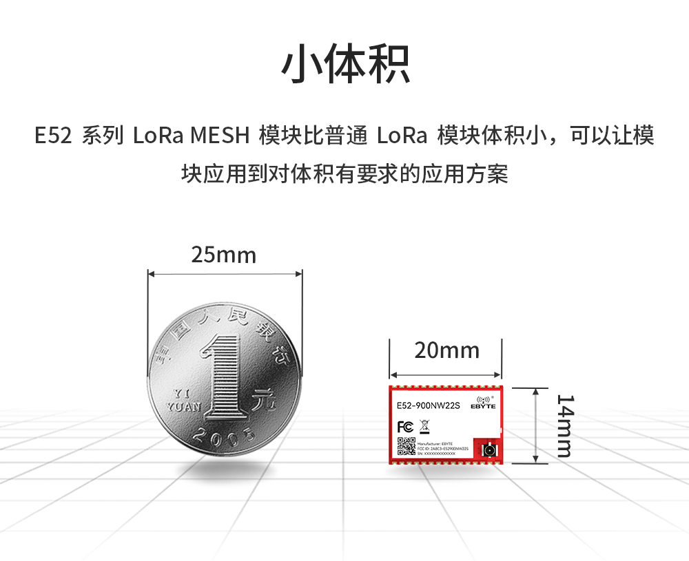 小体积  LoRa MESH组网模块