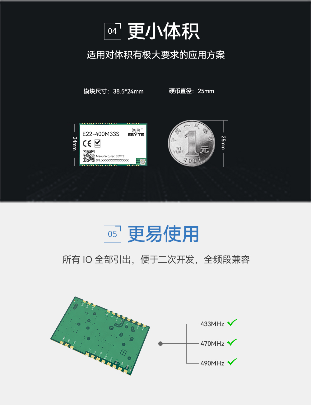 E22-400M33S lora无线模块