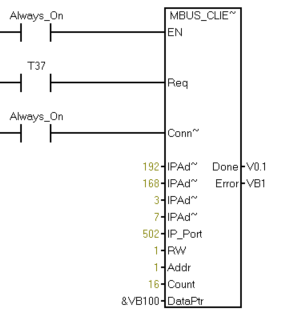 3 分布式IO主机模块与西门子PLC链接教程 3 分布式IO主机模块与西门子PLC链接教程