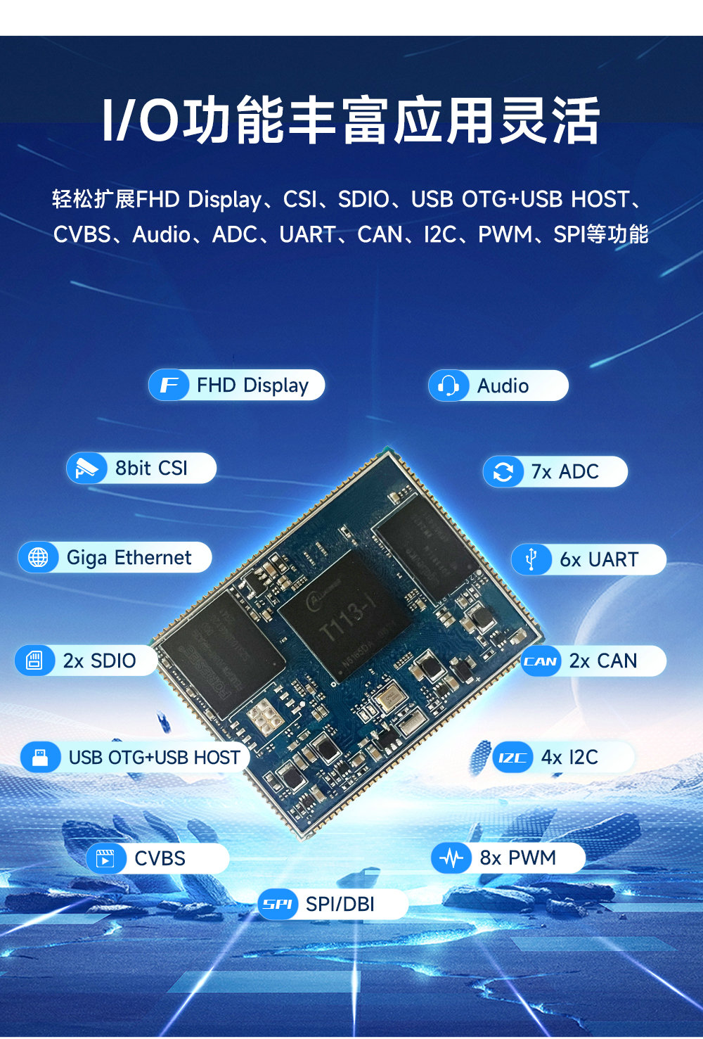 ECK30-T13IA5ME8G-I全志国产核心板 (4)