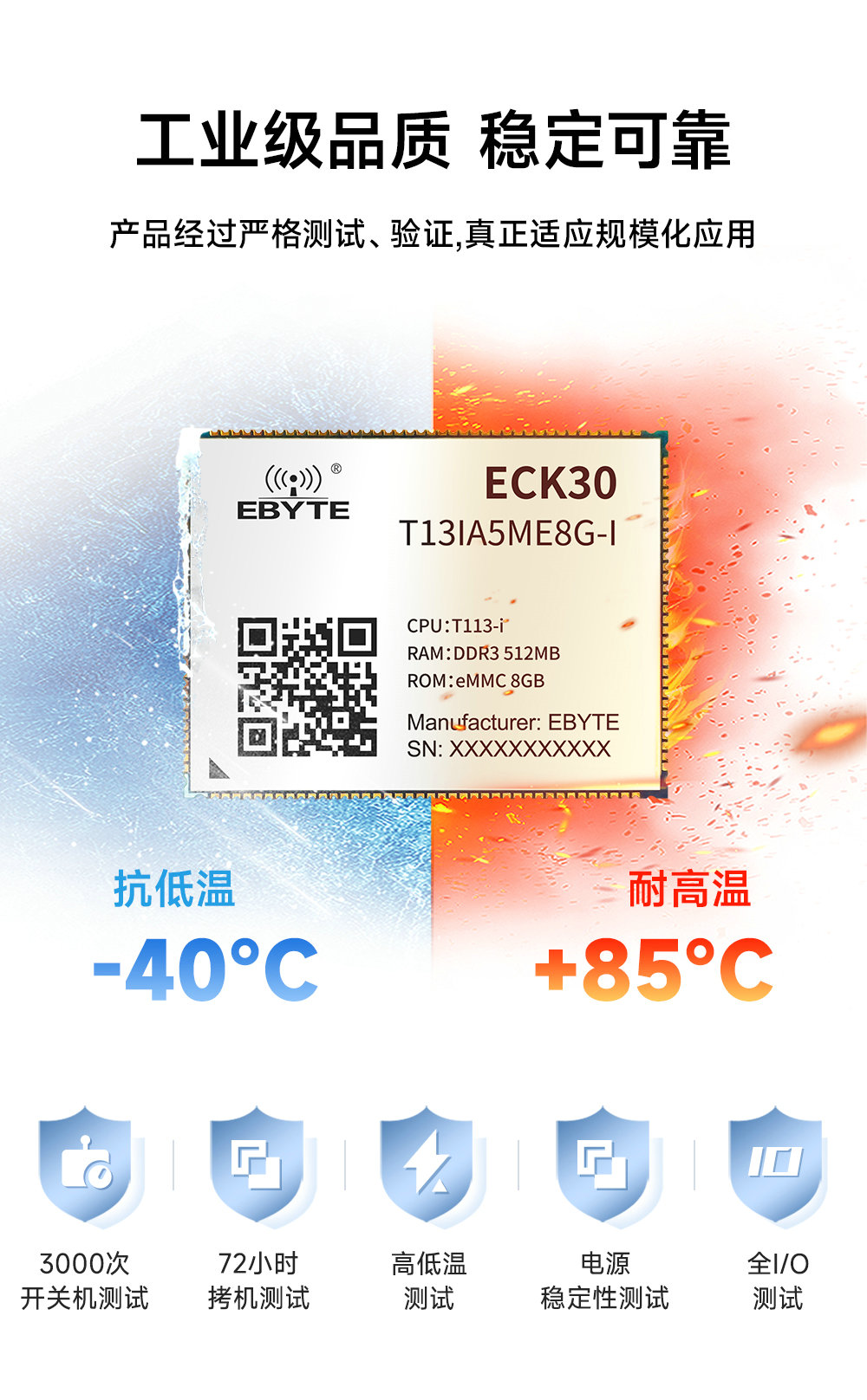 ECK30-T13IA5ME8G-I全志国产核心板 (9)