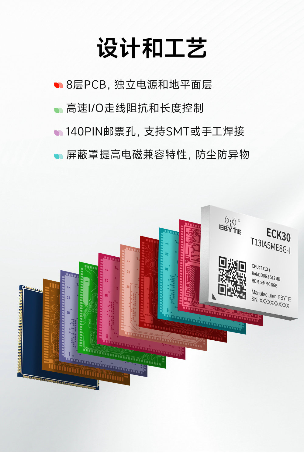 ECK30-T13IA5ME8G-I全志国产核心板 (8)