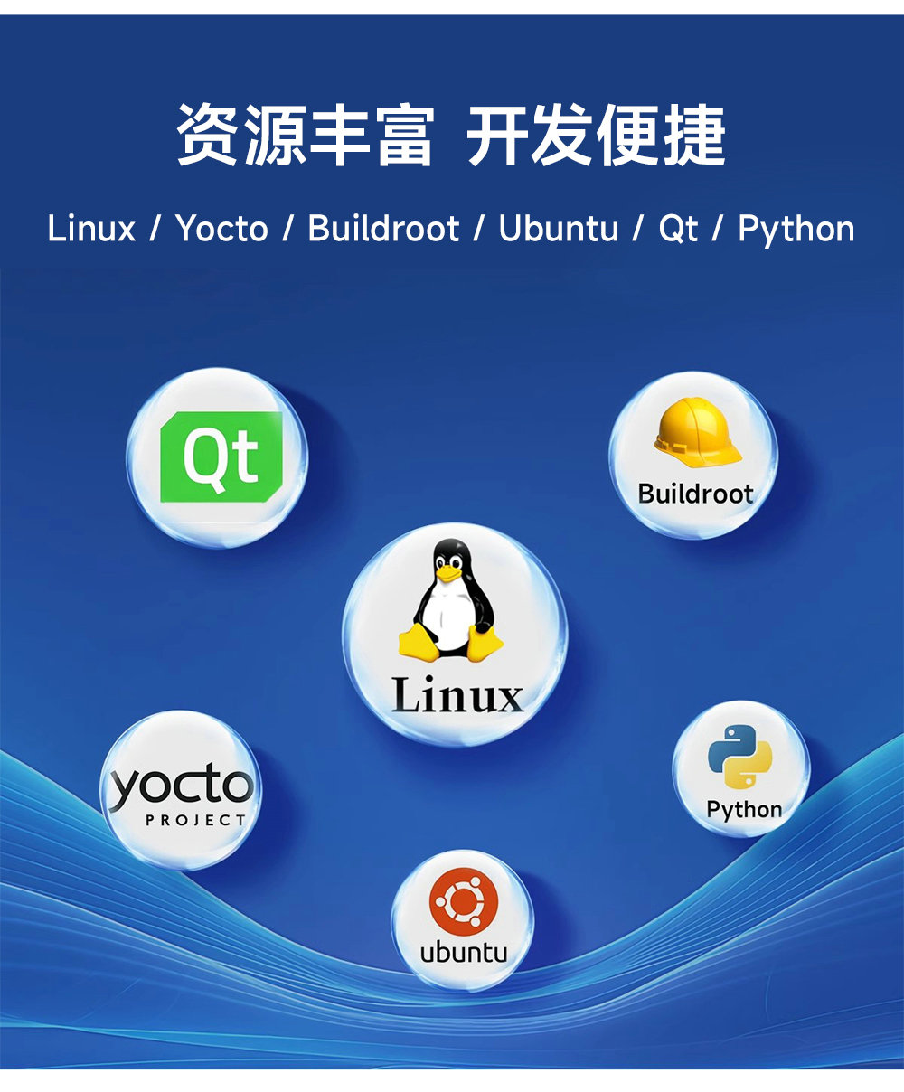 ECK30-T13IA5ME8G-I全志国产核心板 (10)