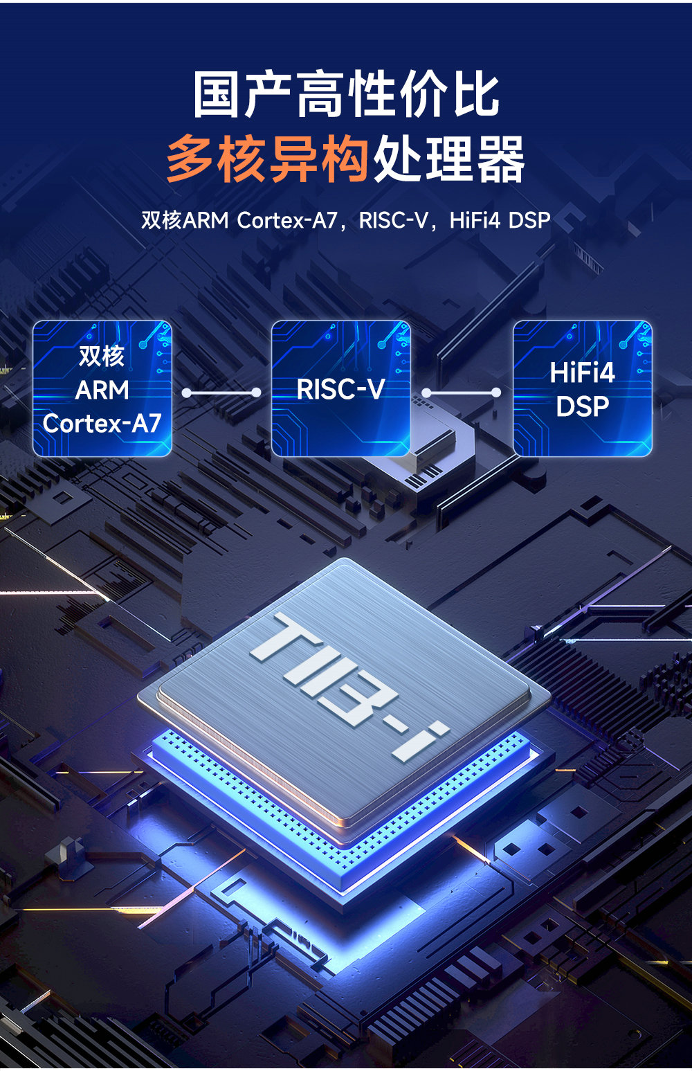 ECK30-T13IA1GE8G-II全志国产核心板高性价比处理器