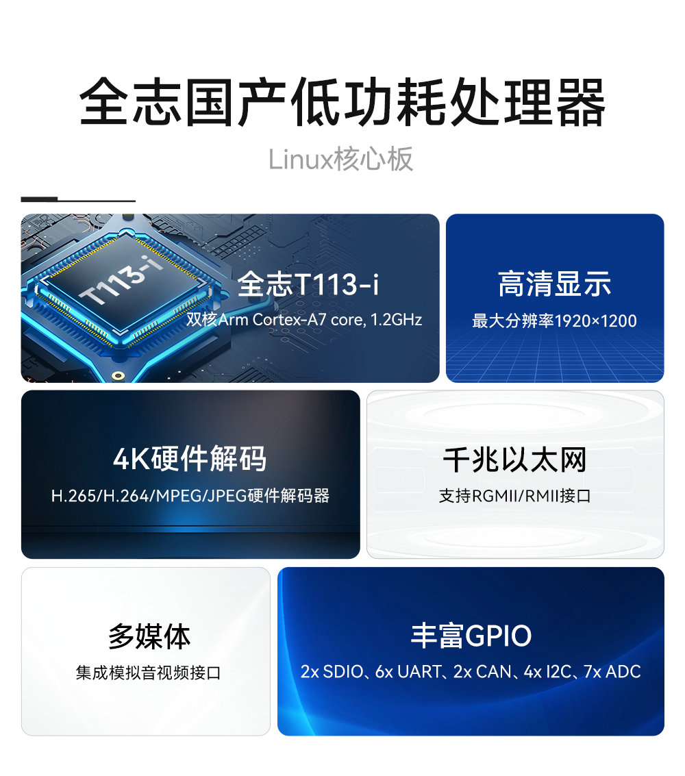 ECK30-T13IA1GE8G-II全志国产核心板功能特点