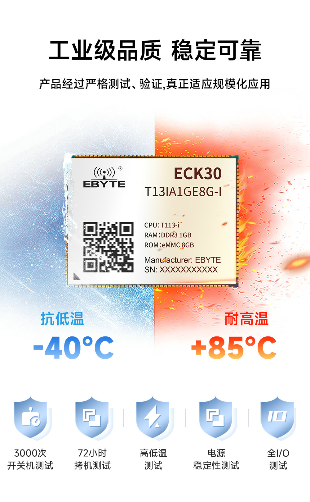 ECK30-T13IA1GE8G-II全志国产核心板工业级品质