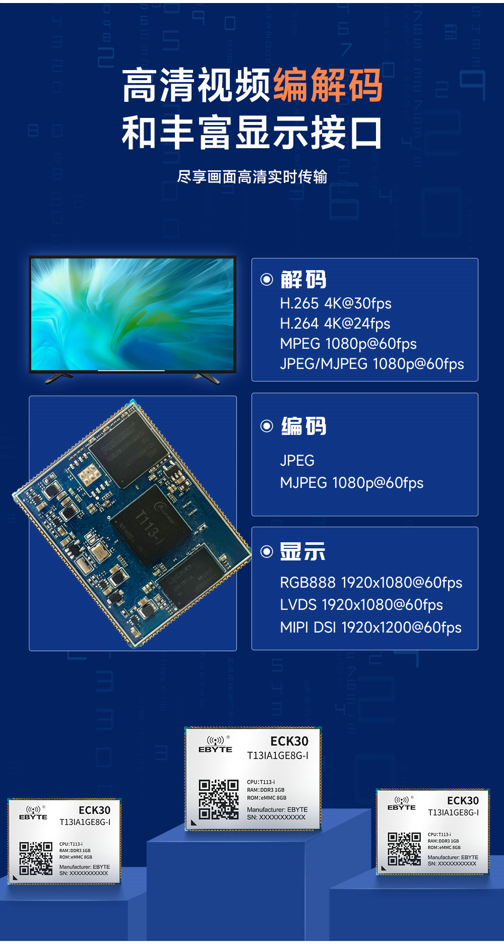 ECK30-T13IA1GE8G-II全志国产核心板接口