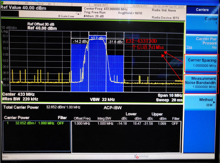 8 频谱仪测试模块教程 8 频谱仪测试模块教程