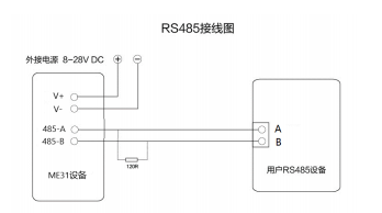4 无线IO模块应用教程