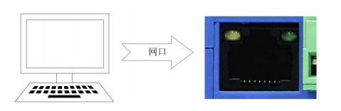 6 无线IO模块应用教程