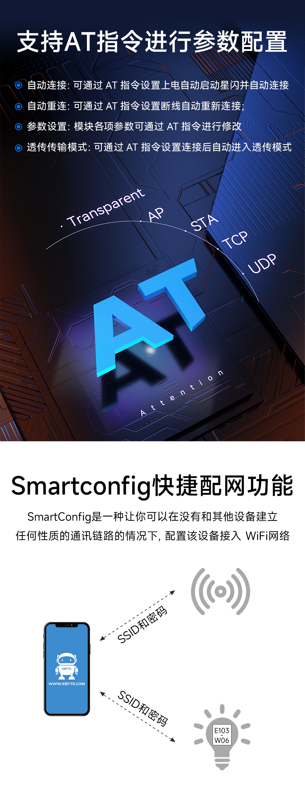 wifi模块详情AT指令配置