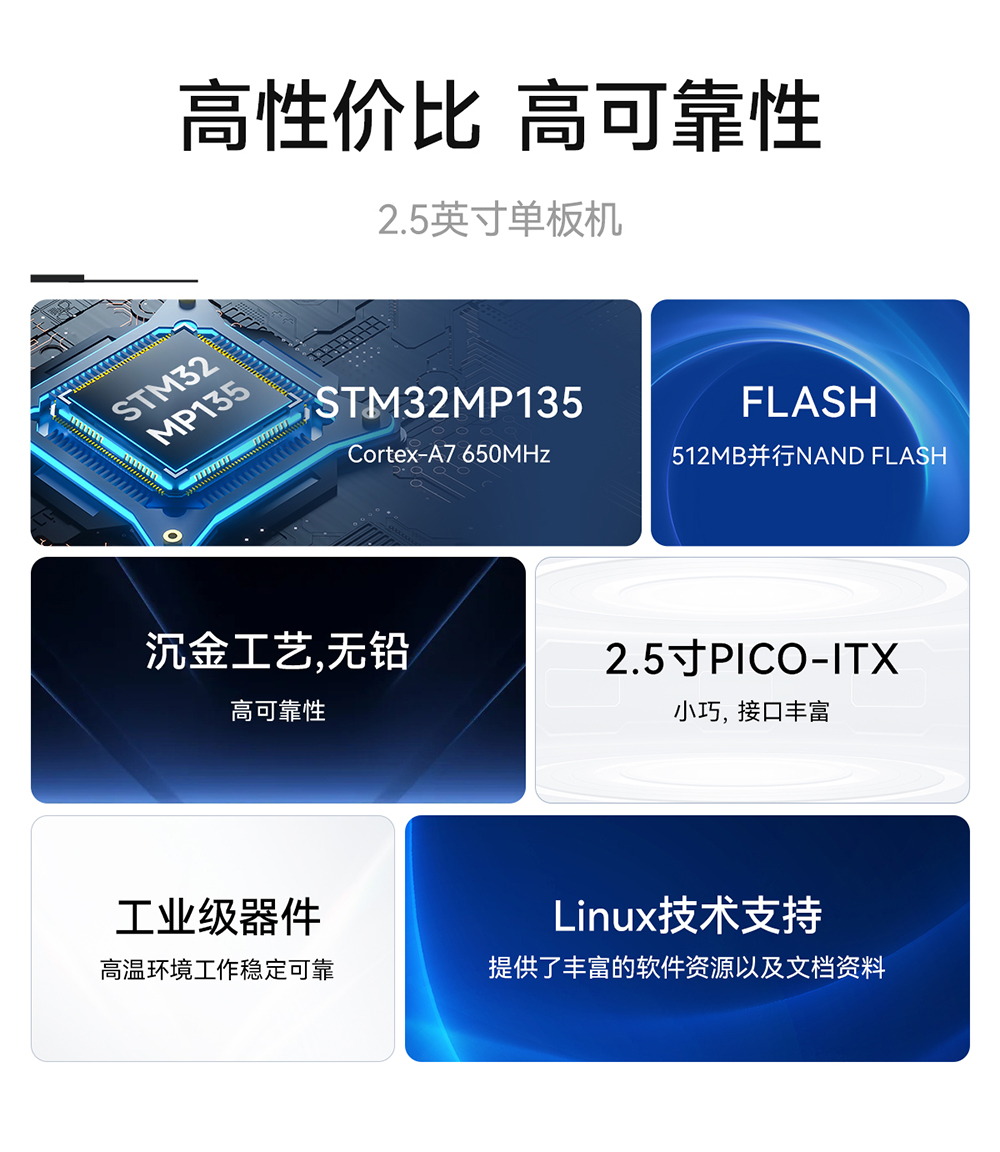 ECB10-135A5M5M-I 单板机 (2)