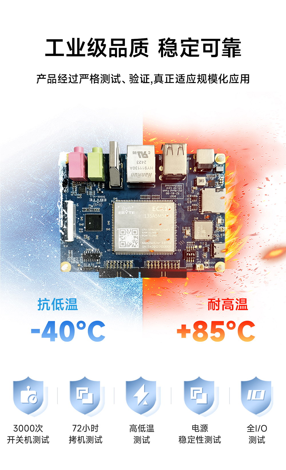 ECB10-135A5M5M-I 单板机 (7)