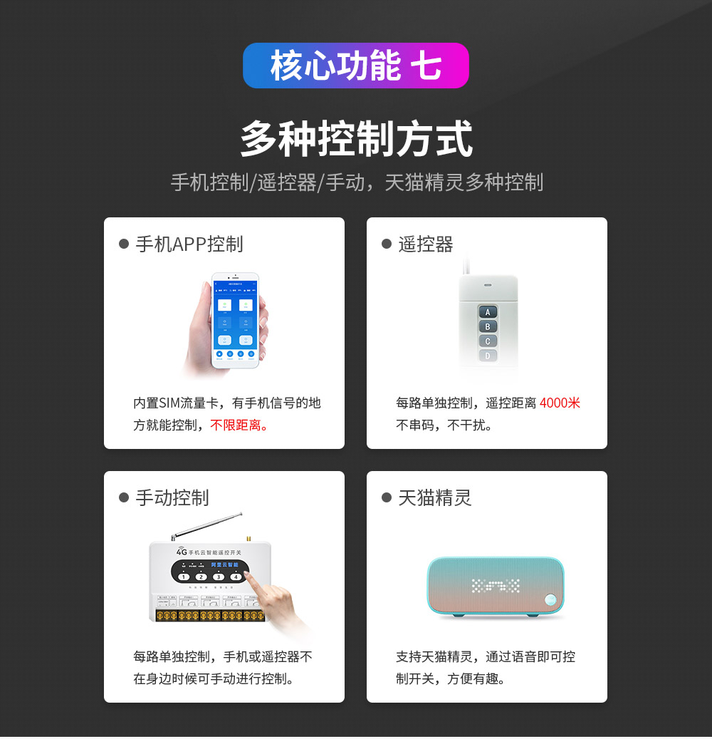 CE31-02R04R 手机云智能遥控开关 (4) CE31-02R04R 手机云智能遥控开关 (4)