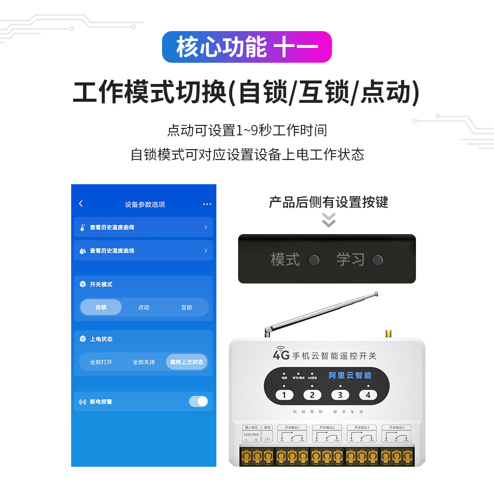 CE31-02R04R 手机云智能遥控开关 (5) CE31-02R04R 手机云智能遥控开关 (5)
