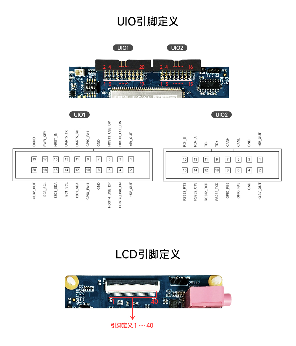 单板机引脚定义 单板机引脚定义