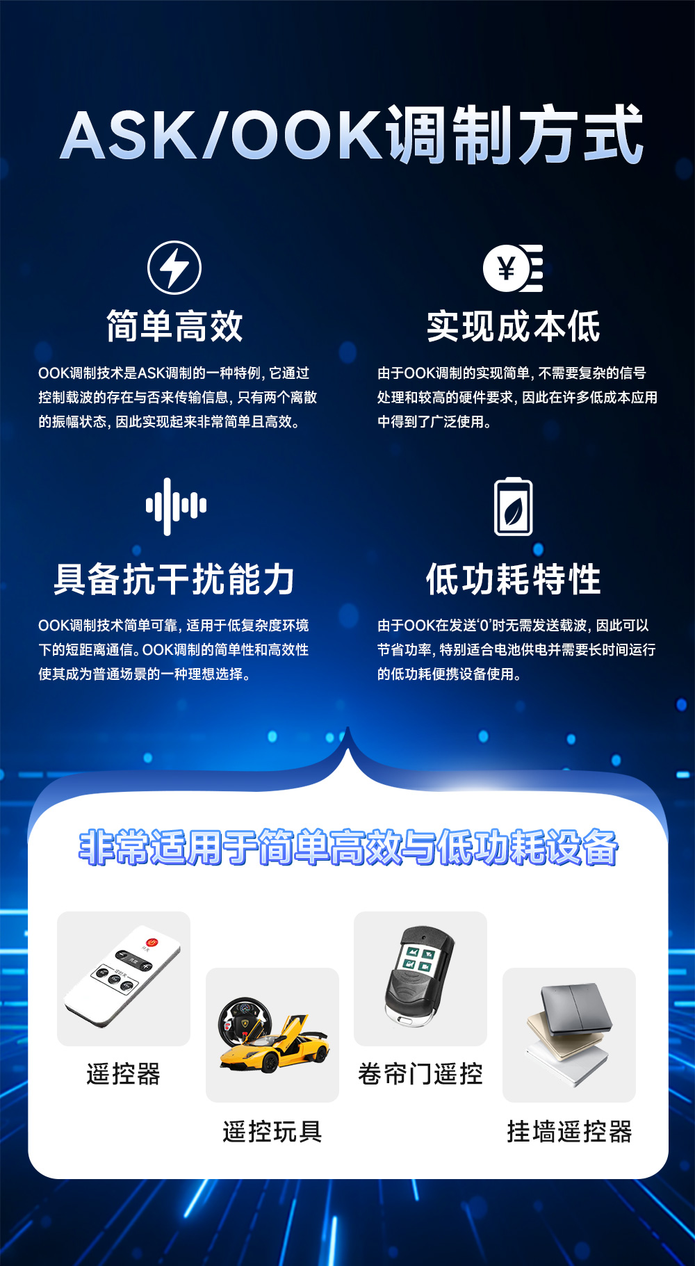 E160系列超外差发射模块 (4)