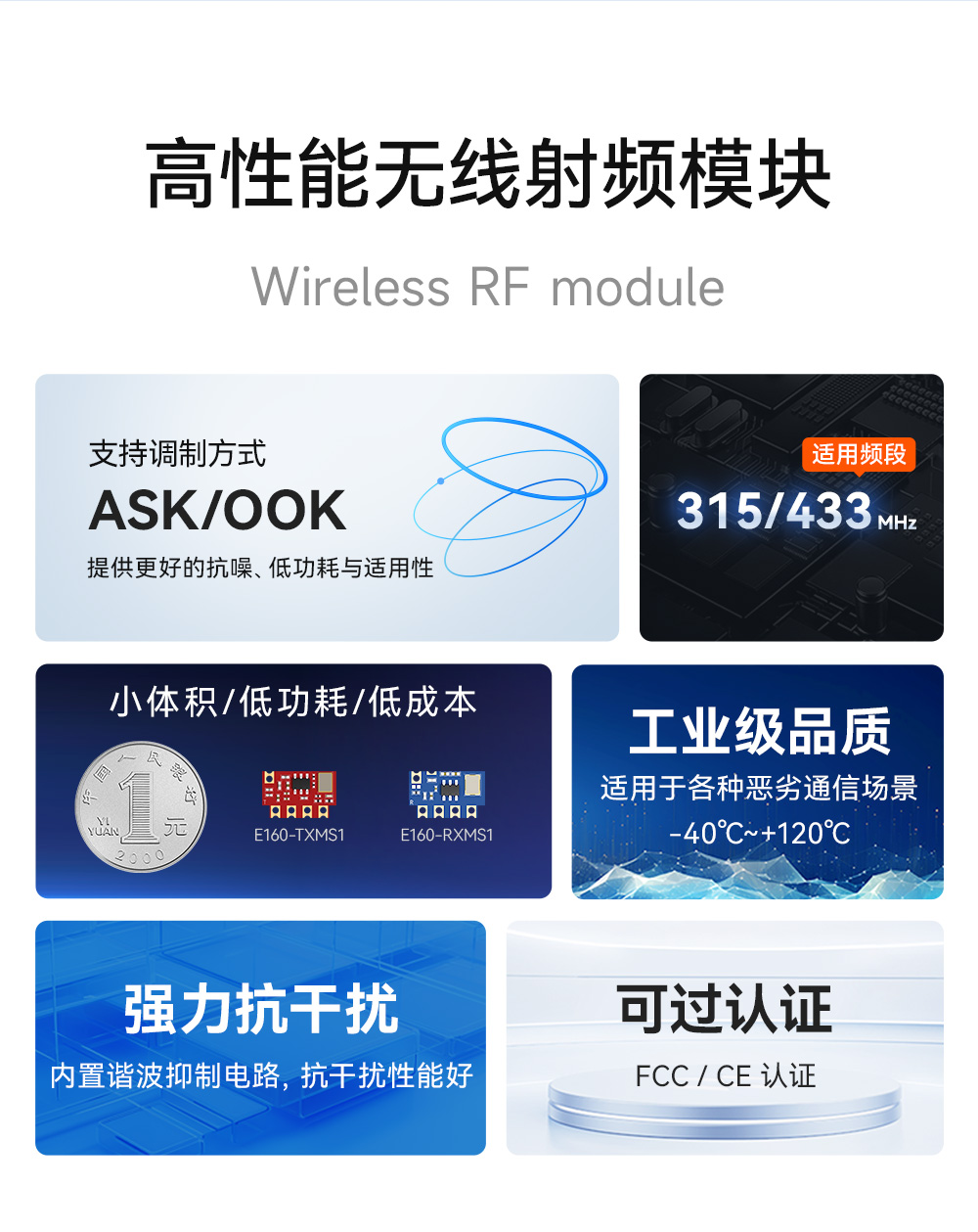 E160系列超外差发射模块 (2)