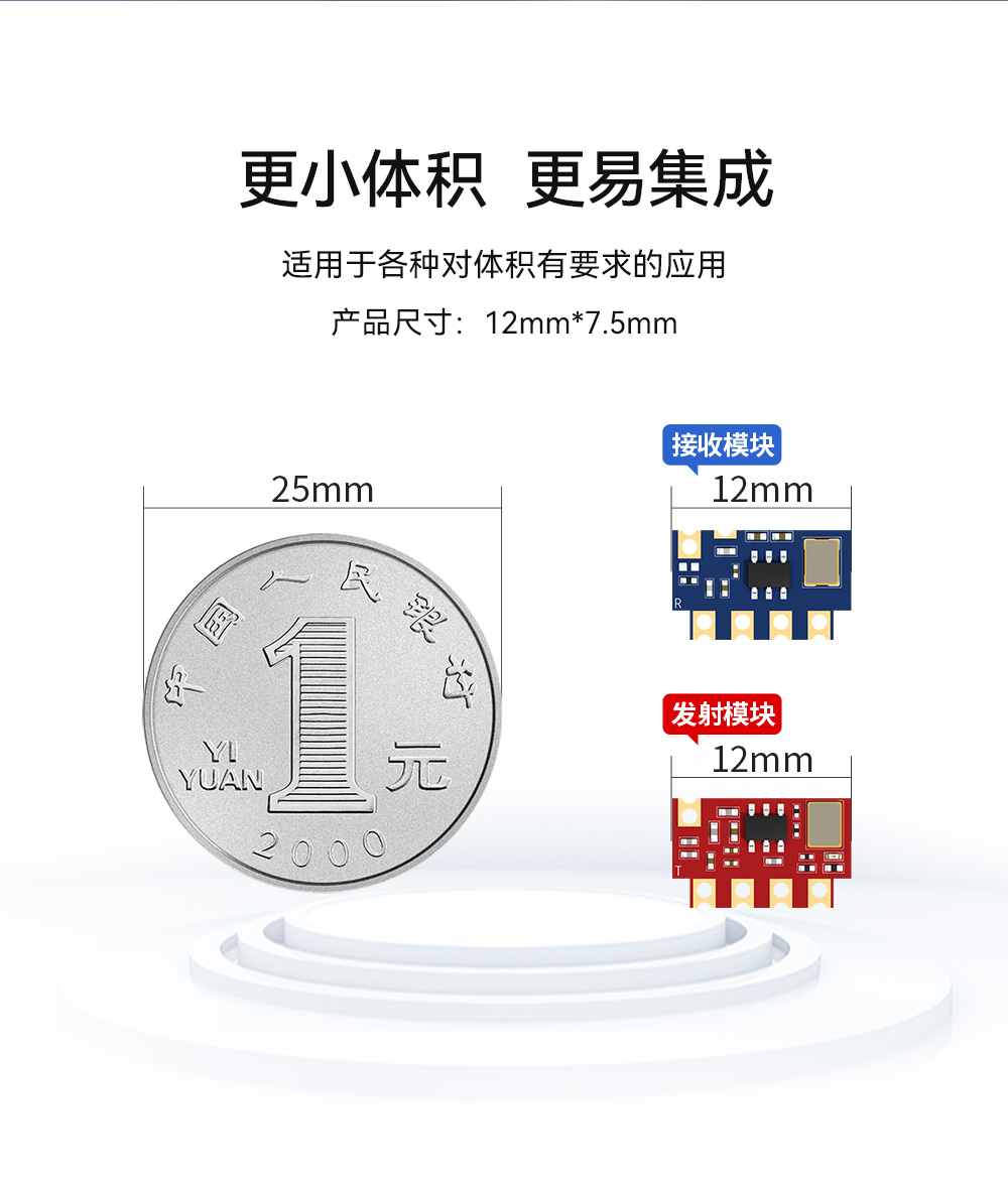 E160系列超外差发射模块 (7)