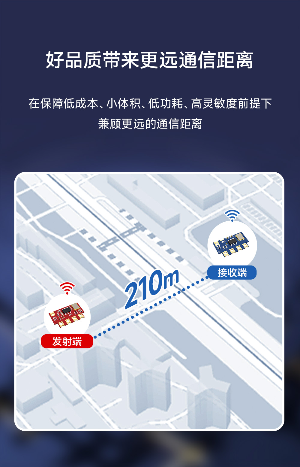 E160系列超外差发射模块 (6)