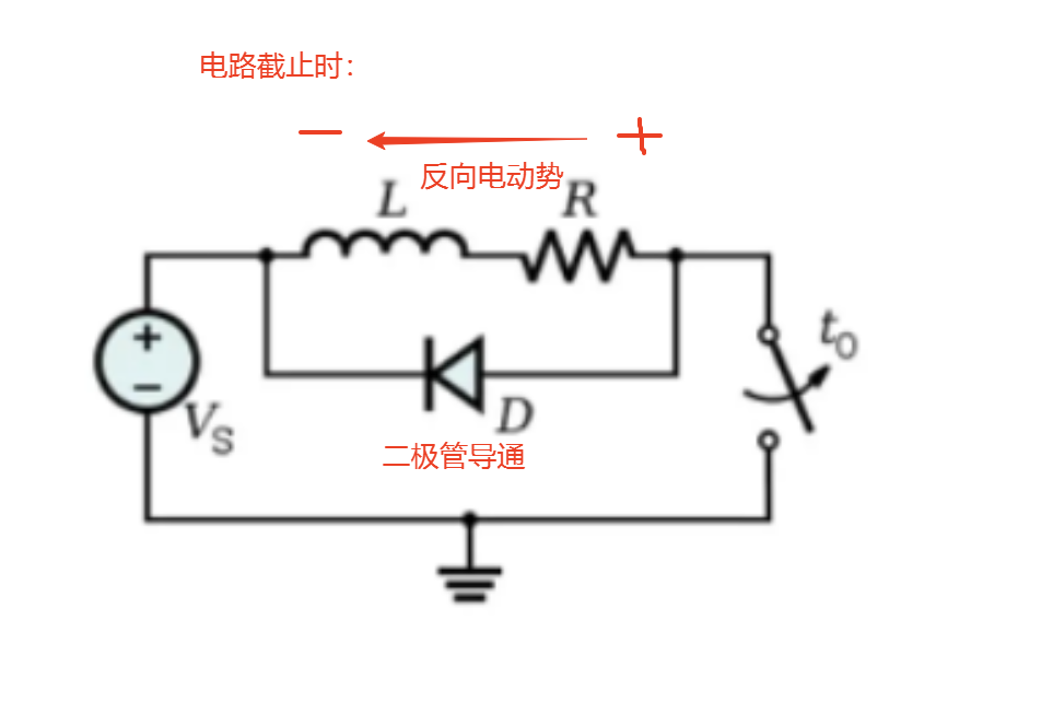 2  并联续流二极管