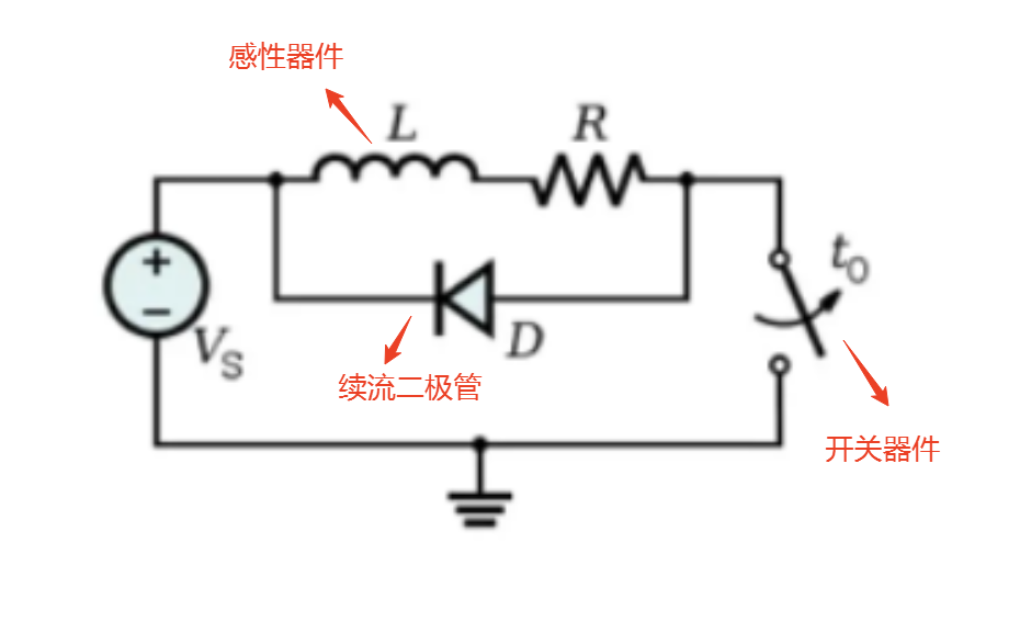 1 并联续流二极管
