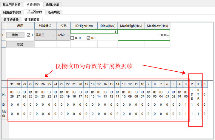 32位标识符列表 8