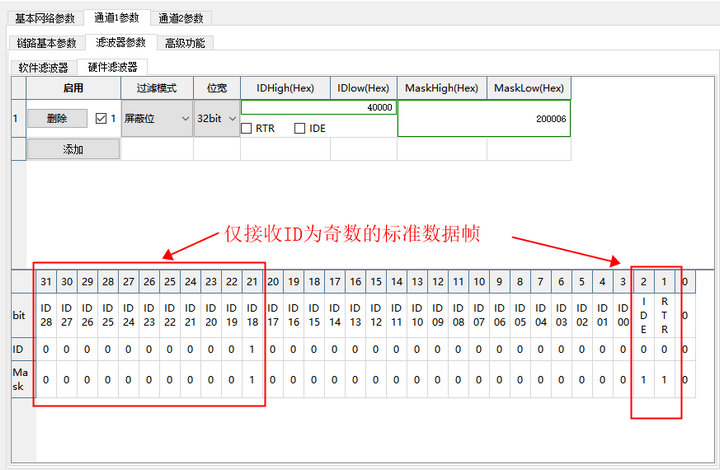 32位标识符列表 6