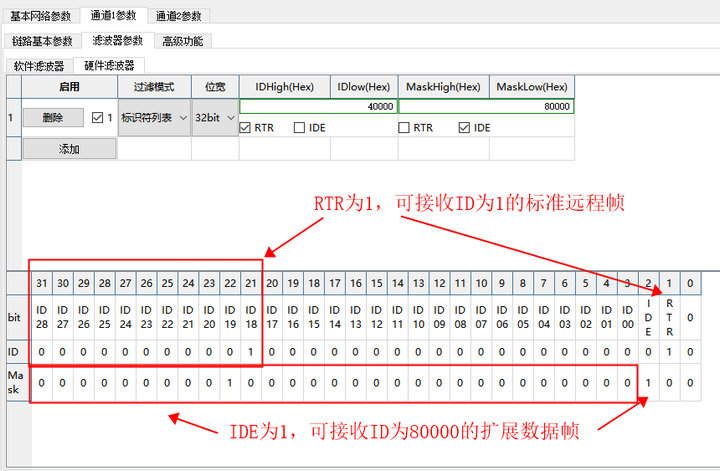 32位标识符列表 2