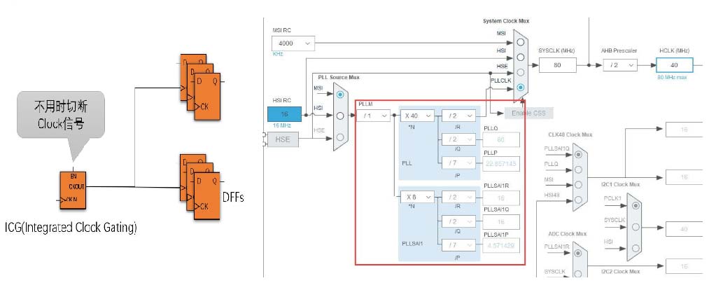 3-低功耗 3-低功耗
